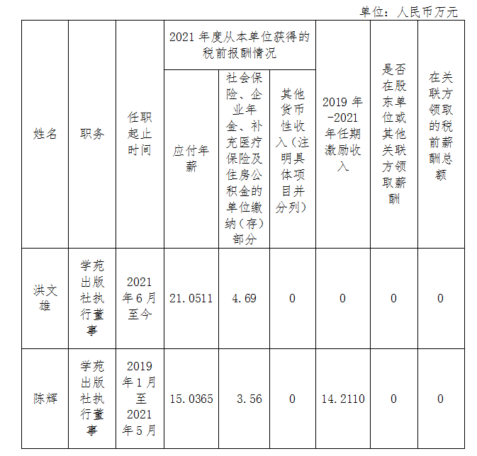 微信图片_20220721103727.png