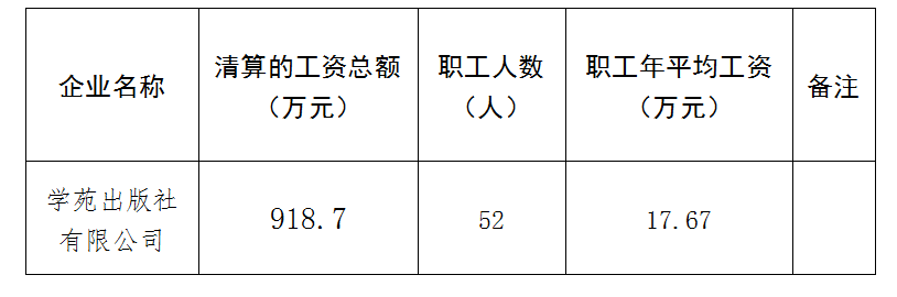 微信图片_20220721103731.png