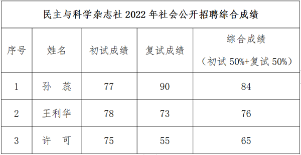 微信图片_20220819153801.png