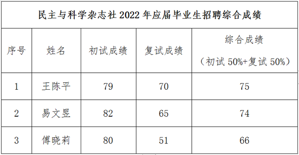 微信图片_20220819153944.png
